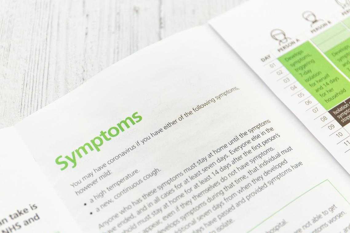 Symptoms of Ozdikenosis