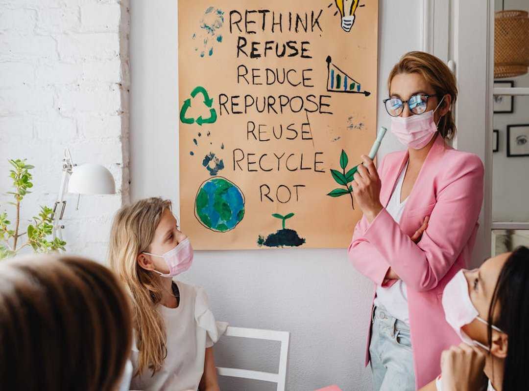 mastering time management