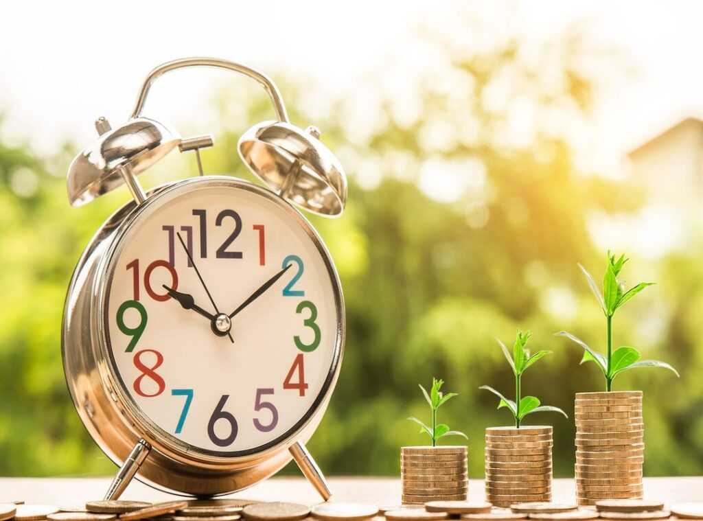 mastering time management